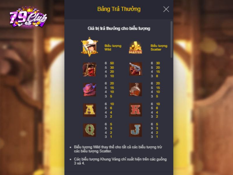 Danh sach combo thang quy dinh trong No hu Showdown