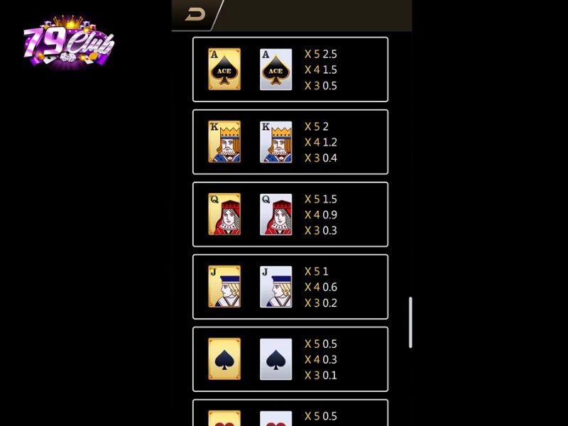 Danh sach combo trung thuong chi tiet cua no hu SUPER ACE